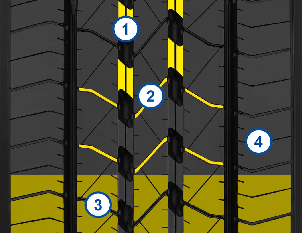 Goodyear-KMAX-S-Gen-2-2