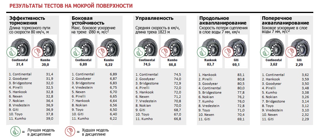 winter_test_2018_ams_3