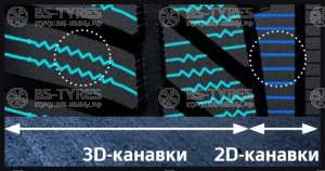 Hankook iON i*cept IW01A SUV 285/35 R22 106V