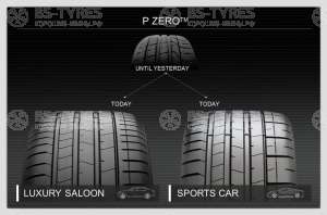 Pirelli P Zero 4 285/40 R21 109W