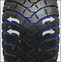 Широкие каналы