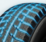 канавки канавки